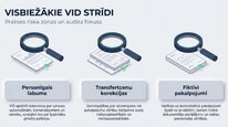 Prezentācija 'Uzņēmumu ienākuma nodoklis', 22.