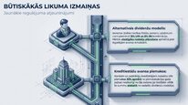 Prezentācija 'Uzņēmumu ienākuma nodoklis', 24.