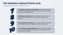 Prezentācija 'Uzņēmumu ienākuma nodoklis', 27.