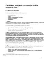 Konspekts 'Fiziskās un juridiskās personas juridiskās atbildības veidi', 1.
