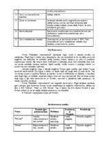 Biznesa plāns 'Biznesa plāns "Rabalder"', 11.