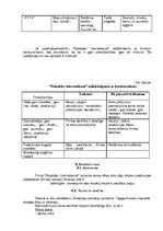 Biznesa plāns 'Biznesa plāns "Rabalder"', 12.