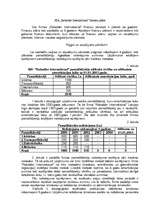 Biznesa plāns 'Biznesa plāns "Rabalder"', 15.