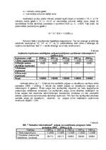 Biznesa plāns 'Biznesa plāns "Rabalder"', 18.