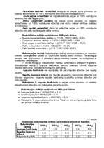 Biznesa plāns 'Biznesa plāns "Rabalder"', 22.