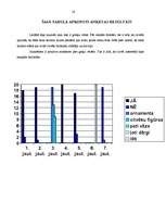 Referāts 'Grieķu vāzes', 15.