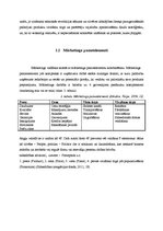 Referāts 'Mārketinga vide', 4.