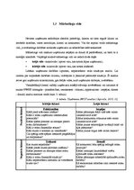 Referāts 'Mārketinga vide', 5.