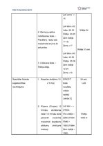 Referāts 'Gada treniņu plāna projekts', 9.