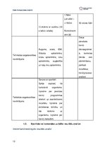 Referāts 'Gada treniņu plāna projekts', 10.