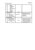 Referāts 'Gada treniņu plāna projekts', 23.