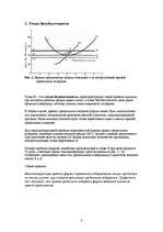 Konspekts 'Кривая краткосрочного предложения конкурентной фирмы', 3.