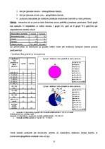 Referāts 'Patērētāju uzvedības faktori', 13.