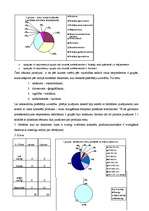 Referāts 'Patērētāju uzvedības faktori', 16.