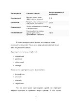 Referāts 'Восприятие юмора в рекламе напитков', 9.