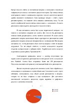 Referāts 'Восприятие юмора в рекламе напитков', 20.