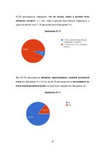Referāts 'Восприятие юмора в рекламе напитков', 28.