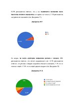 Referāts 'Восприятие юмора в рекламе напитков', 30.
