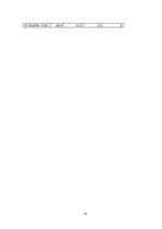 Konspekts 'Plaisu monitorings', 15.