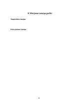 Konspekts 'Plaisu monitorings', 16.