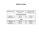 Referāts 'Kvalifikācijas darbs ēdināšanas servisā', 7.