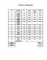 Referāts 'Kvalifikācijas darbs ēdināšanas servisā', 12.