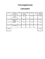 Referāts 'Kvalifikācijas darbs ēdināšanas servisā', 14.