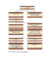Referāts 'Patērētāju tiesību aizsardzība', 7.