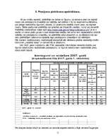 Referāts 'Patērētāju tiesību aizsardzība', 11.