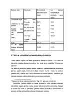 Referāts 'Privatizācija un tās sekas Latvijā', 20.