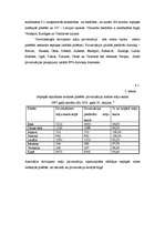 Referāts 'Privatizācija un tās sekas Latvijā', 26.