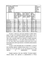 Referāts 'Privatizācija un tās sekas Latvijā', 32.