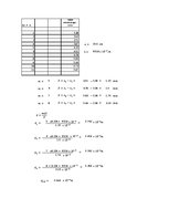 Paraugs 'Junga dubultsprauga', 1.