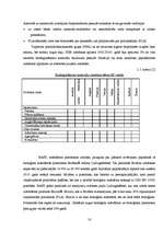 Referāts 'Biodegradējamo polimēru materiālu noārdīšanās vides iedarbībā', 14.