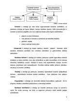 Referāts 'SIA "Spals" saimnieciskās darbības analīze', 11.