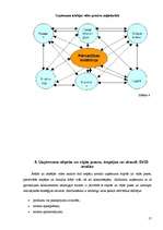 Referāts 'SIA "Spals" saimnieciskās darbības analīze', 19.