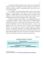 Referāts 'Процесс отбора персонала предприятия SIA  "Jēkaba aģentūra"', 15.