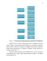 Referāts 'Процесс отбора персонала предприятия SIA  "Jēkaba aģentūra"', 17.