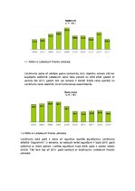 Eseja 'SIA "Lattelecom" uzņēmuma stratēģijas analīze', 2.