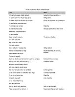 Konspekts 'Motīvi Knuta Skujenieksa dzejas krājumā "Iesien baltā lakatiņā"', 1.