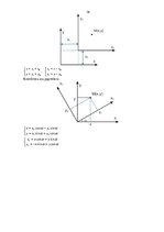 Konspekts 'Visual Basic pielietojums matemātikā', 16.