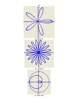 Konspekts 'Visual Basic pielietojums matemātikā', 69.