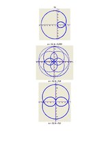 Konspekts 'Visual Basic pielietojums matemātikā', 70.