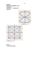 Konspekts 'Visual Basic pielietojums matemātikā', 75.