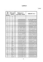 Referāts 'Zelta griezums mākslā un arhitektūrā', 25.