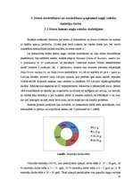 Diplomdarbs 'Stresa novērtēšanas un mazināšanas paņēmieni angļu valodas skolotāju darbā', 29.