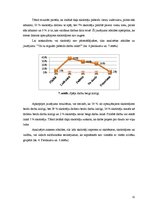 Diplomdarbs 'Stresa novērtēšanas un mazināšanas paņēmieni angļu valodas skolotāju darbā', 32.