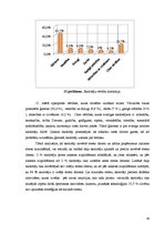 Diplomdarbs 'Stresa novērtēšanas un mazināšanas paņēmieni angļu valodas skolotāju darbā', 39.