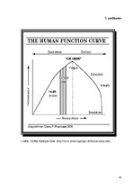 Diplomdarbs 'Stresa novērtēšanas un mazināšanas paņēmieni angļu valodas skolotāju darbā', 46.