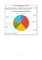 Referāts 'Grupas "Līvi" vēsture un popularitāte mūsdienās', 14.